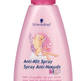 Antiklitspray
