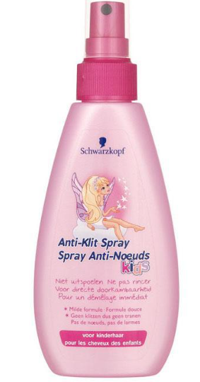 Antiklitspray
